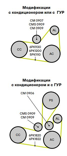Ролик приводного ремня для автомобилей Лада Largus (12-)/Renault Logan (04-) 1.4i/1.6i с ГУР и кондиционером или с кондиционером без ГУР (с натяжным механизмом)