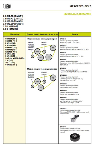 Ролик приводного ремня с натяжным механизмом для автомобилей Mercedes E (W124) (85-) 2.0i/2.3i/2.0d/2.5d/3.0d (с тягой, крепежом и кронштейном)