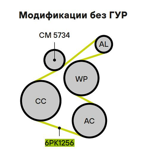 Ремкомплект привода для автомобилей Лада Vesta (15-) 1.6i/1.8i AC- (6PK778E+ролик)