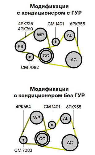 Ролик приводного ремня для автомобилей Nissan Almera Classic (06-)/Almera N16 (00-) 1.6i (натяжной) ремня компрессора и генератора D=84