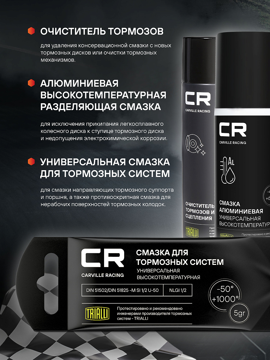 Набор для обслуживания тормозных систем: Очиститель тормозов, Алюминиевая смазка, Универсальная смазка для тормозных систем