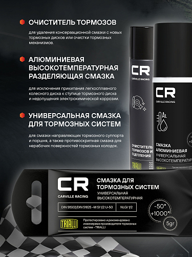Набор для обслуживания тормозных систем: Очиститель тормозов, Алюминиевая смазка, Универсальная смазка для тормозных систем