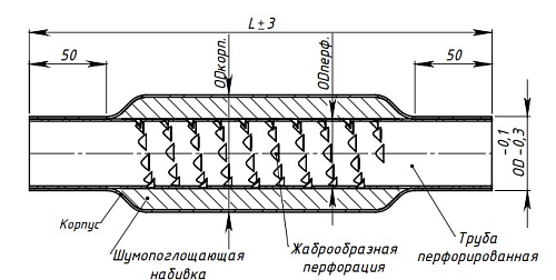 Стронгер 51500-83 с жаброобразной перфорацией (алюминизированная сталь)