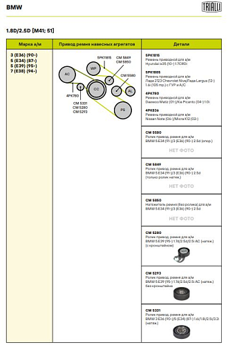 Ролик привод. ремня для автомобилей BMW 5 (E39) (95-) 1.7d/2.5d/2.5i AC (натяжной) без кронштейна