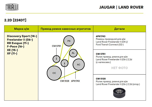Ролик приводного ремня для автомобилей Land Rover Freelander II (06-) 2.2d (опорный)
