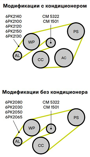 Ролик приводного ремня с натяжным механизмом для автомобилей Mercedes E (W124) (85-) 2.0i/2.3i/2.0d/2.5d/3.0d (с тягой, крепежом и кронштейном)