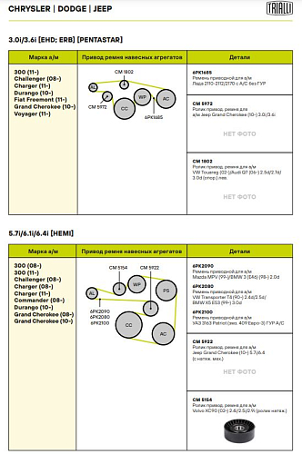 Ролик приводного ремня для автомобилей Jeep Grand Cherokee (10-) 5.7i/6.4i с натяжным механизмом
