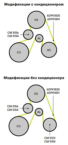 Ролик приводного ремня для автомобилей Volvo XC90 (02-) 2.4i/2.5i/2.9i (с натяжным механизмом)