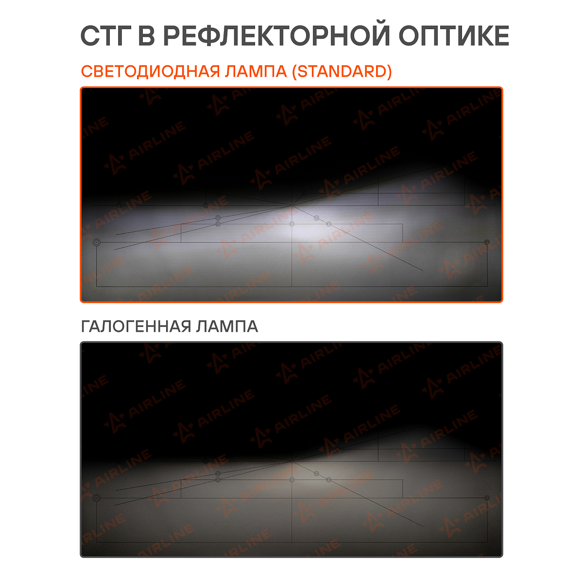 Лампа светодиодная HB3/HB4 STANDARD, 17Вт, 4000Лм (2000Лм x 2), 6000К (Белый), 12В, комплект 2 шт. МП-серия