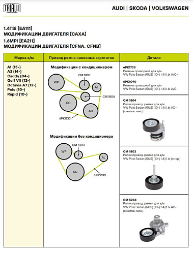 Ролик привод. ремня для автомобилей VW Polo Sedan (RUS) (10-)/Skoda Octavia A5 (04-)/Rapid (12) 1.4TSi/1.6FSi (опорный) (CM 1803)