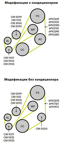 Ролик приводного ремня для автомобилей Ford Escape (07-) 2.3i (опорный) h24