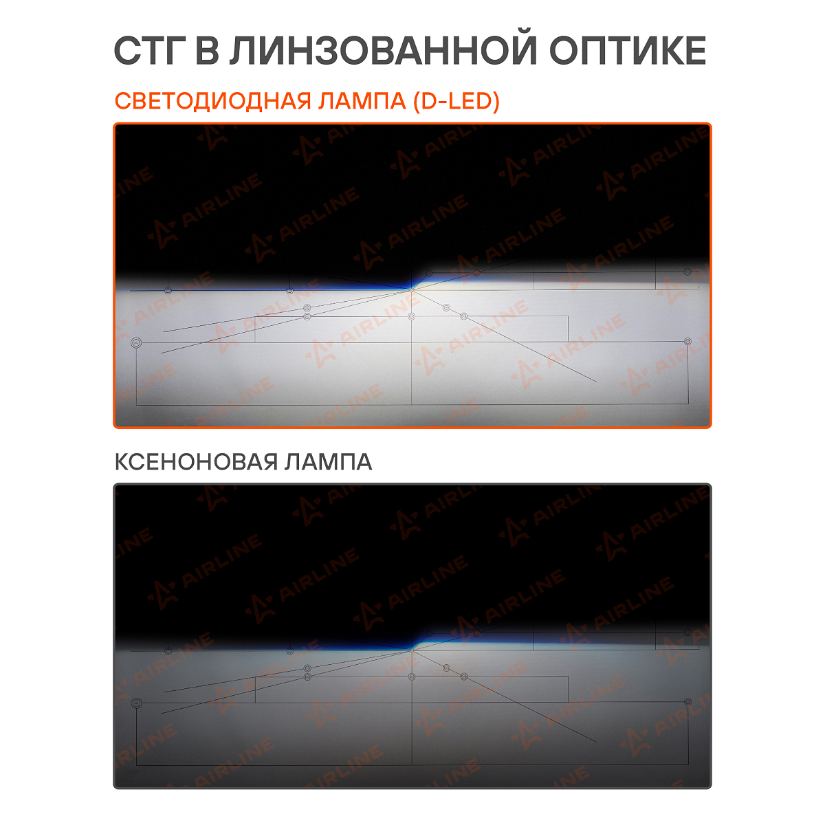 Лампа светодиодная D2S D-LED, 42Вт, 9000Лм (4500Лм x 2), 6500К (Белый), 12В, комплект 2 шт.