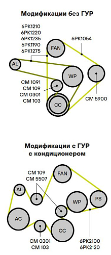 Ролик привод. ремня для автомобилей ГАЗ/УАЗ (змз. 40524, 40525, 40904 Евро-2, 3, УМЗ-4216 Евро-3, 4) (с натяж. мех.) (CM 0301)
