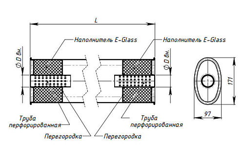 Глушитель универсальный (овальный) 97х171, L=500, d=42 (алюминизированная сталь)