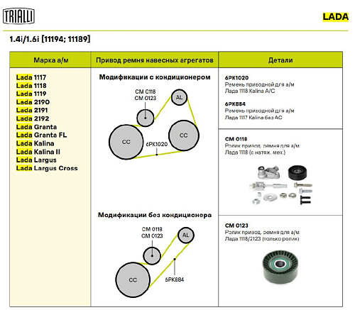 Ролик привод. ремня для автомобилей Лада 1118 (с натяж. мех.) (CM 0118)
