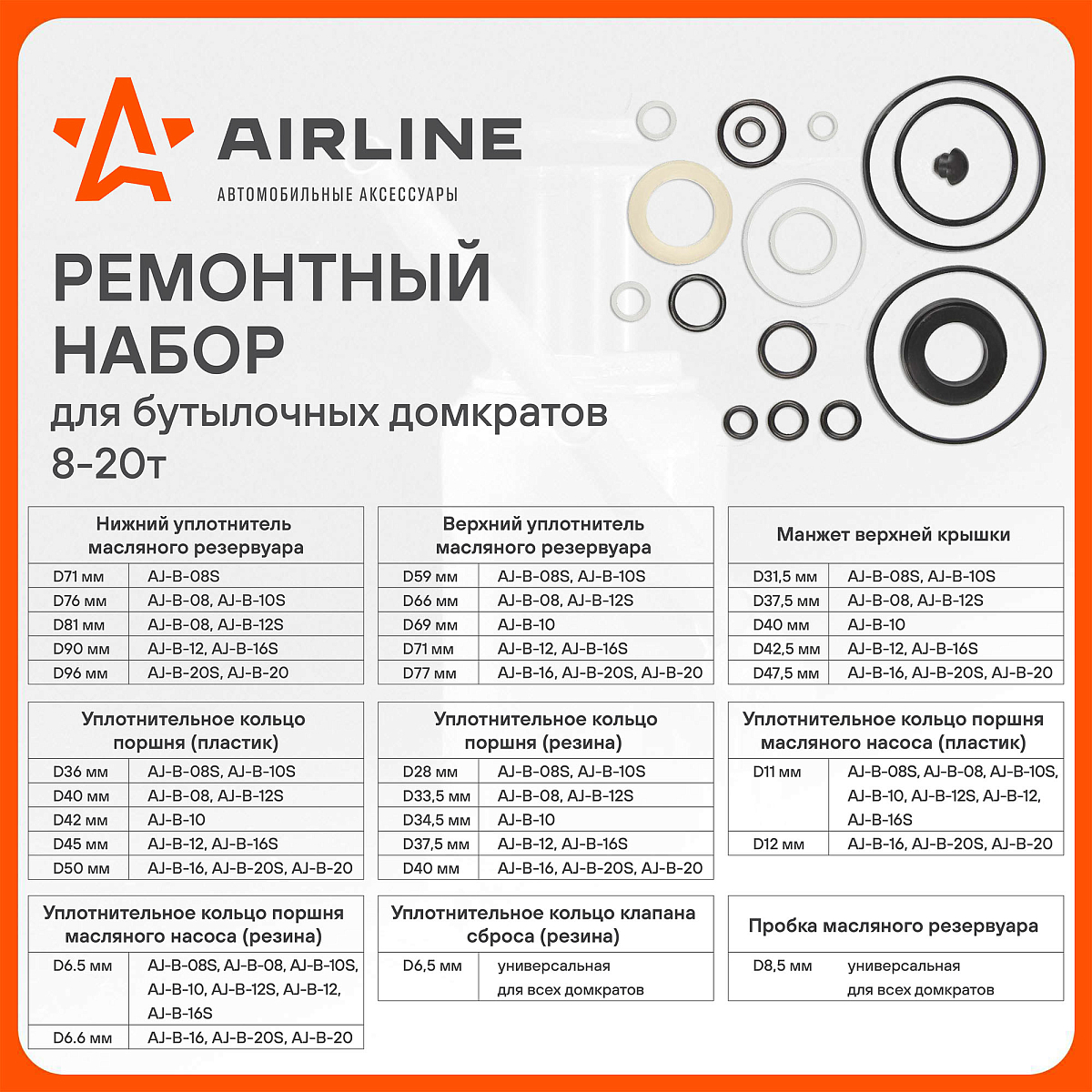 Комплект ремонтный для бутылочных домкратов универсальный (8-20т)