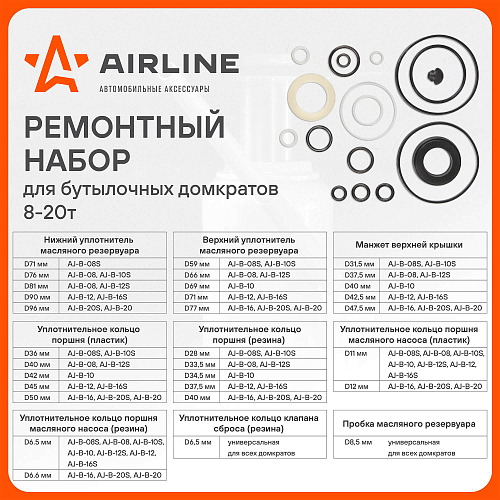 Комплект ремонтный для бутылочных домкратов универсальный (8-20т)
