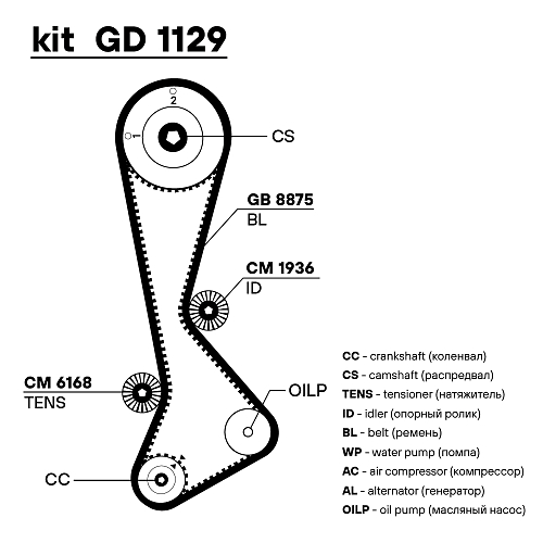 Ремкомплект ГРМ для автомобилей Lifan Breez (07-) 1.3i/1.6i (ременьHNBR/ролик)