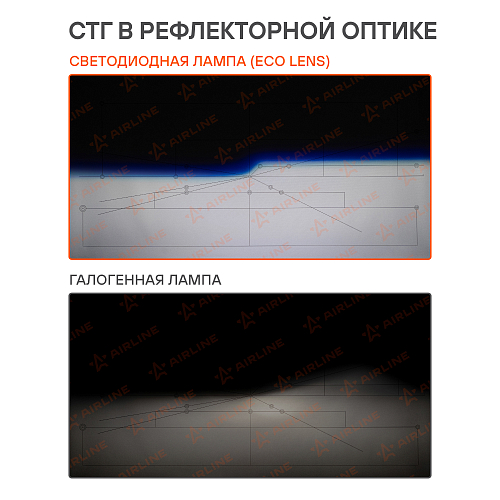 Лампа светодиодная H11/H8 ECO LENS, 45Вт, 5700Лм (2850Лм x 2), 6500К (Белый), 12/24В, комплект 2 шт.