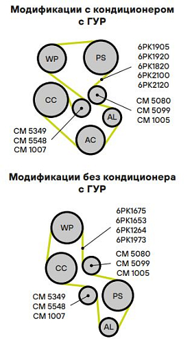 Ролик приводного ремня для автомобилей Ford Focus I (98-) 1.6i/1.8i/2.0i Zetec-E (опорный) h25,5
