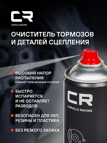 Набор для обслуживания тормозных систем: Очиститель тормозов, Алюминиевая смазка, Универсальная смазка для тормозных систем