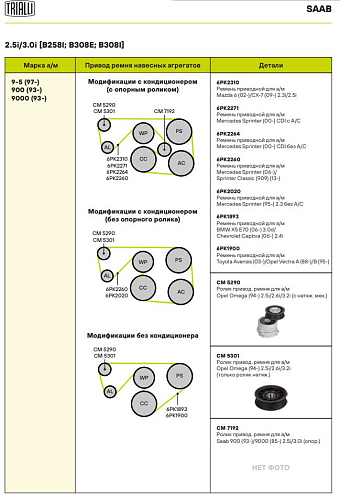 Ролик привод. ремня для автомобилей Opel Omega (94-) 2.5i/2.6i/3.2i (только ролик) (CM 5301)