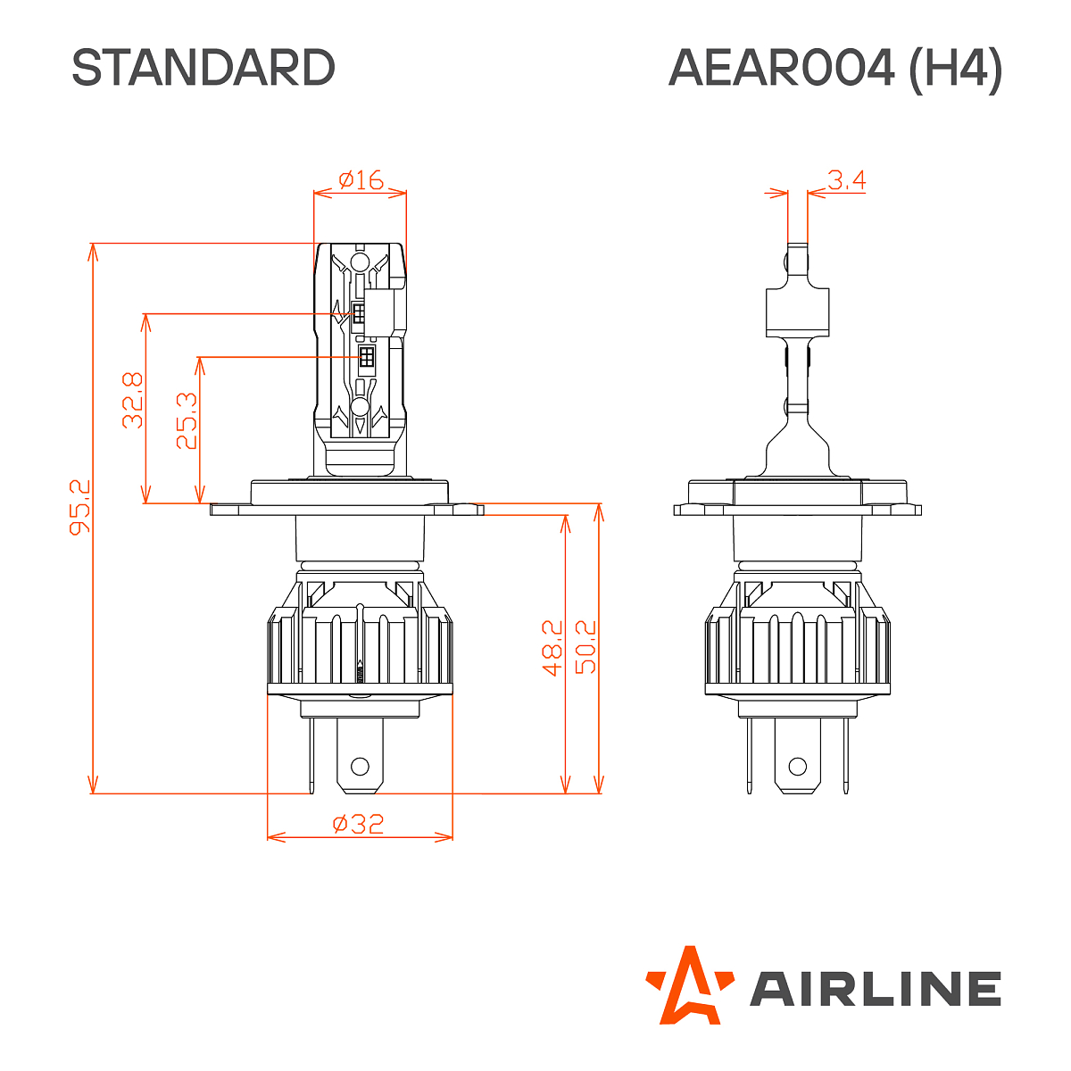Лампа светодиодная H4 STANDARD, 17Вт, 4000Лм (2000Лм x 2), 6000К (Белый), 12В, комплект 2 шт.