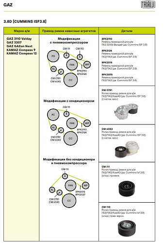 Ролик приводного ремня для автомобилей ГАЗ/ПАЗ/КамАЗ (дв. Cummins Isf 3.8) (опорный) промежуточный ребристый