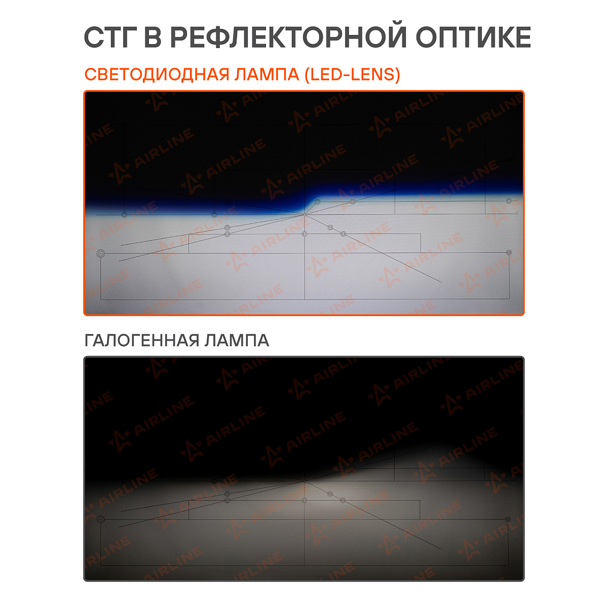 Лампа светодиодная H7 LED LENS, 50Вт, 6800Лм (3400Лм x 2), 6500К (Белый), 12/24В, комплект 2 шт.