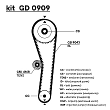 Ремкомплект ГРМ для автомобилей Toyota Carina (87-) 1.6i (ремень HNBR/1 ролик)