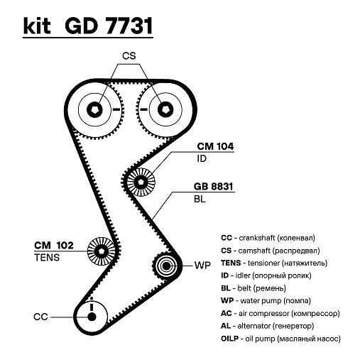 Ремкомплект ГРМ для автомобилей ГАЗ 31105/Volga Siber (08-) Chrysler 2.4i (ременьHNBR/2 ролика)