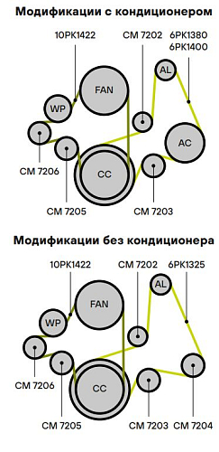 Ролик приводного ремня для автомобилей МАЗ 5440/6430, Shaanxi/Shacman [WP12] (опорный) вентилятора