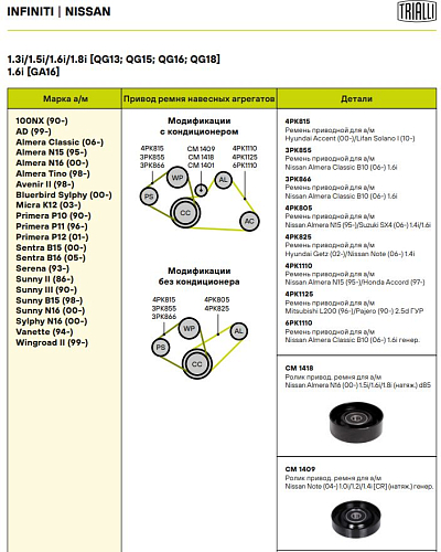 Ролик привод. ремня для автомобилей Nissan Almera N16 (00-) 1.5i/1.6i/1.8i (натяжной) ремня компрессора и генератора D=85