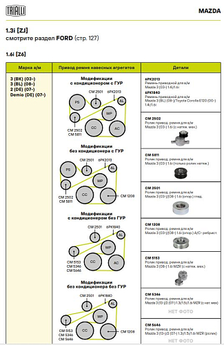Ролик привод. ремня для автомобилей Mazda 3 (03-)/Mazda 3 (08-) 1.6i (опорный) (CM 2501)